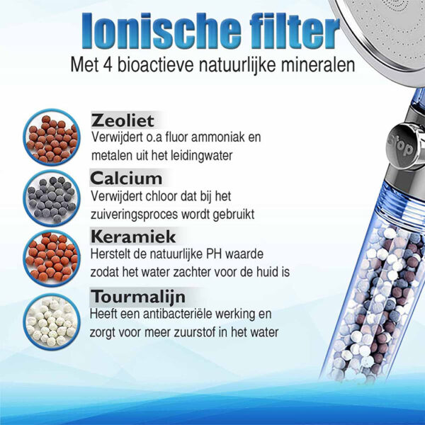 Revolutionaire Waterfilter Douchekop voor Zuivere Verfrissing