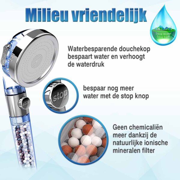 Bespaar Water, Verwen Je Huid: Innovatieve Waterfilter Douchekop